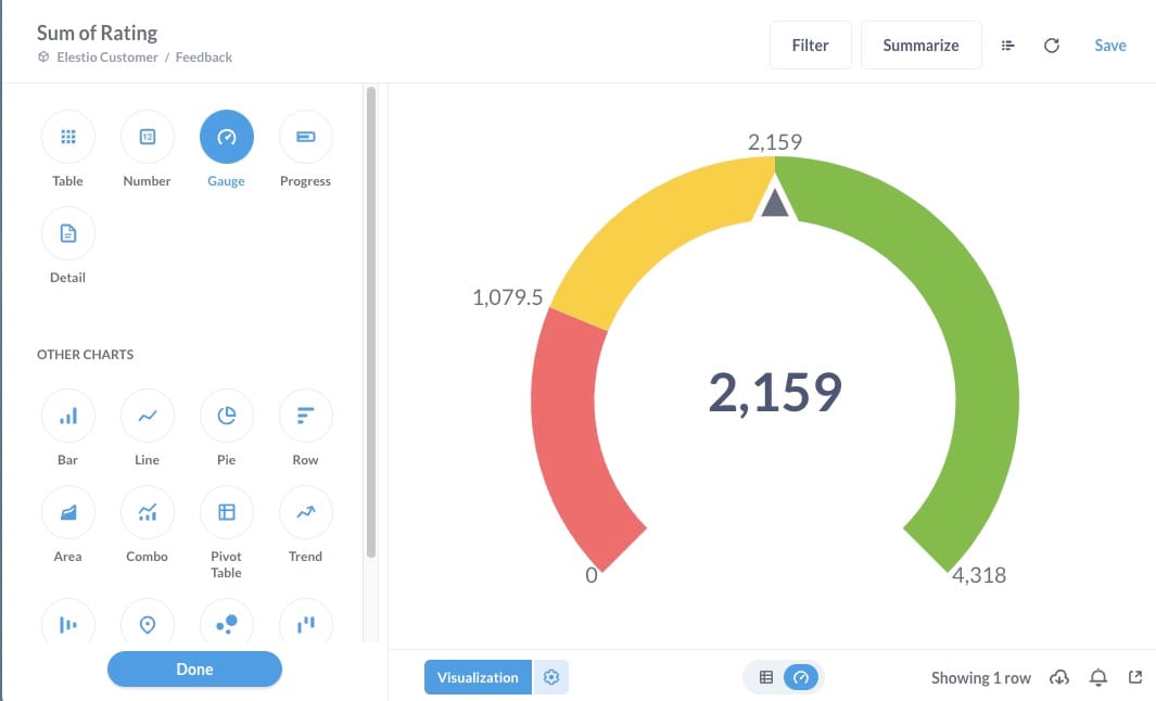 Chart window in Metabase