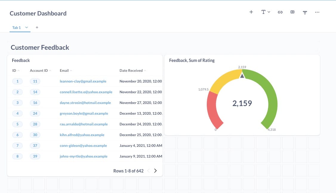 Creating custom dashboard