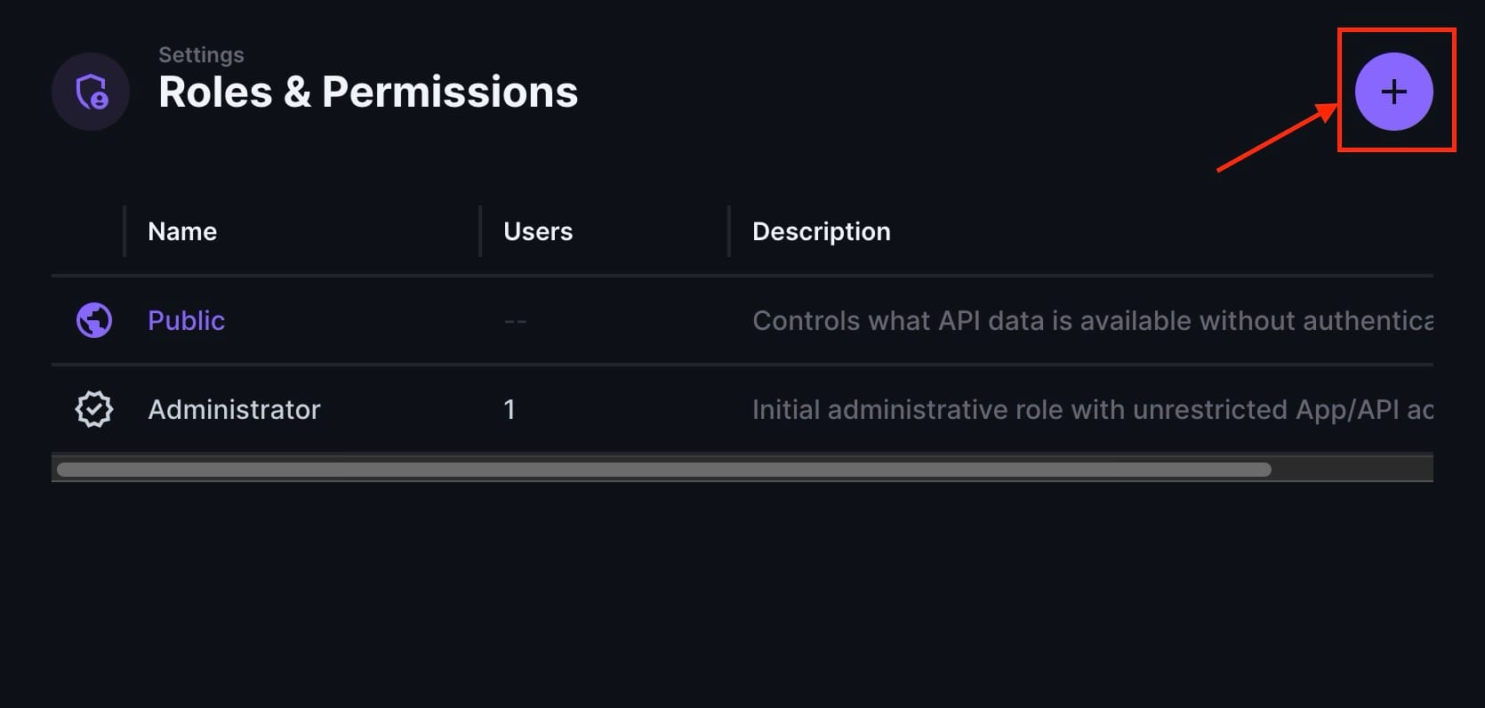 Adding roles and permissions in Directus