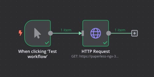 Workflow map on N8N