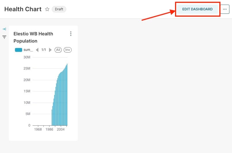 Editing dashboard in superset