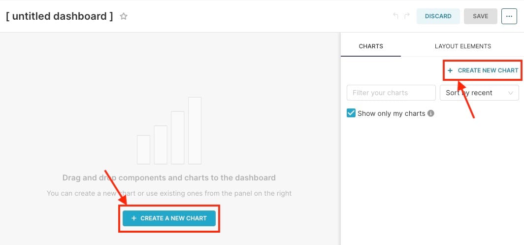 Adding chart to your dashboard in superset