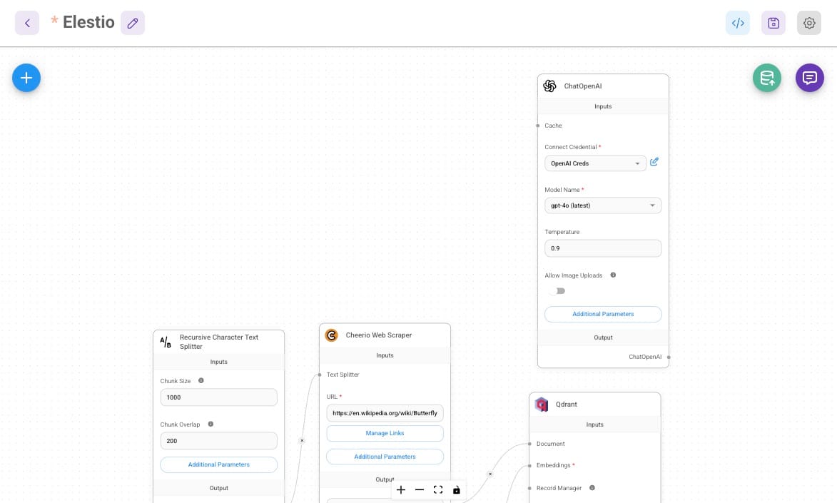 ChatOpenAi configuration in FlowiseAI