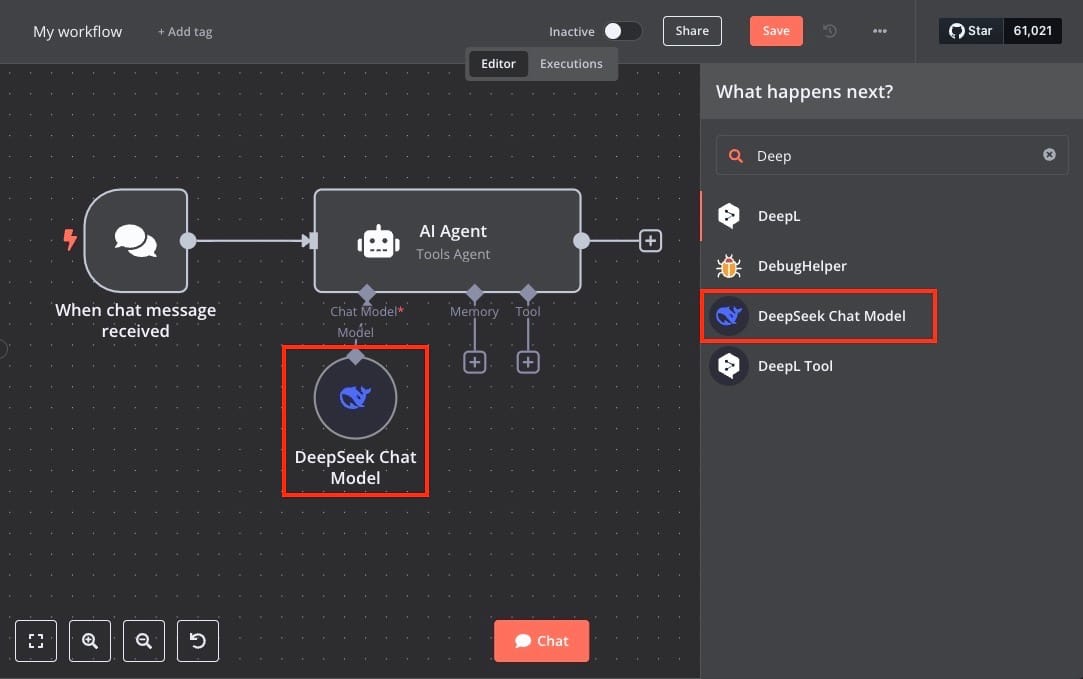 DeepSeek Chat Model node in N8N