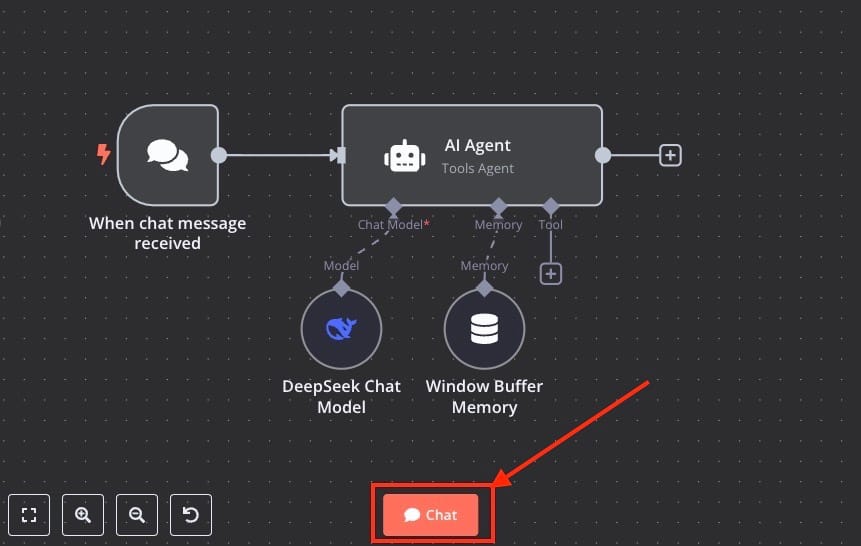 Chat button on N8N workflow