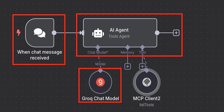 Nodes setups for AI agent workflow