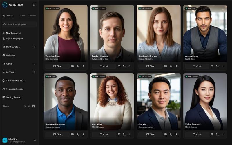 The Geta.Team dashboard, showing a roster of AI employees with their role, idle time and one-click chat, email and call actions