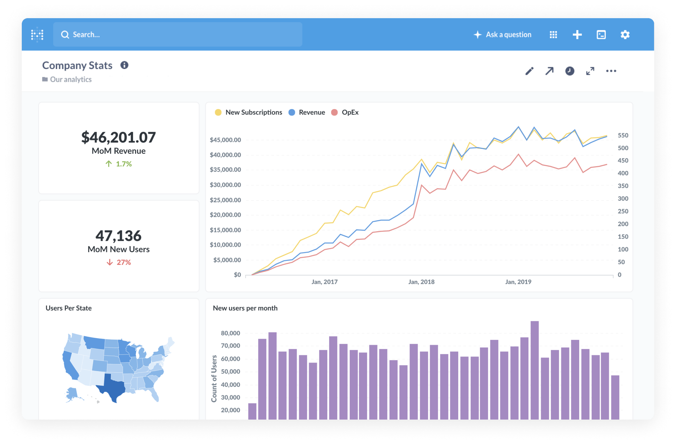 metabase jira