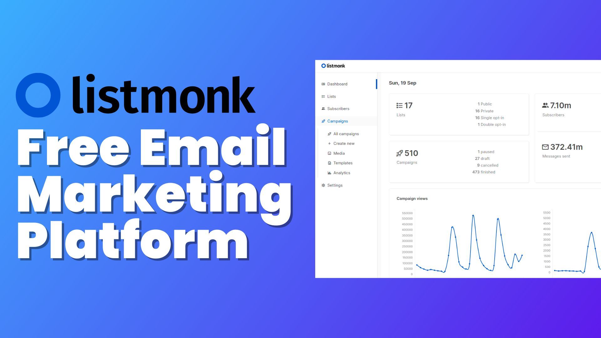 Send marketing and transactional emails with Listmonk