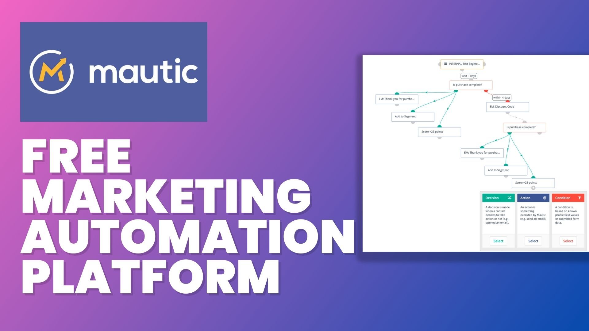 Mautic: Free Open Source Automation Marketing Platform