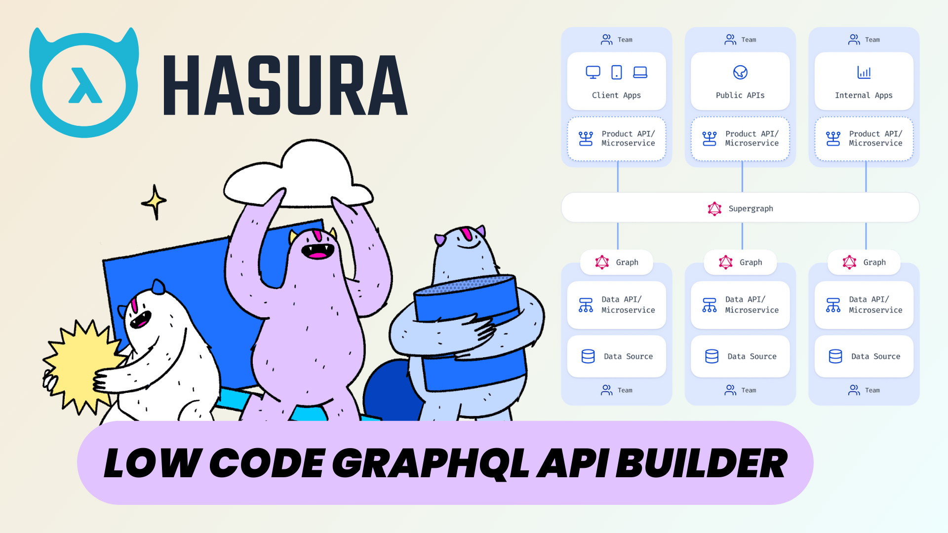 Build a graphQL API with Hasura low-code platform