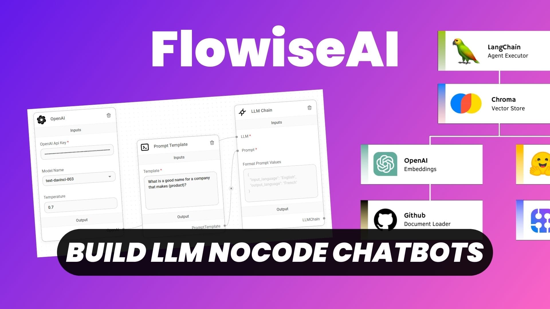 FlowiseAI: No Code ChatBot & LLMs Apps Platform