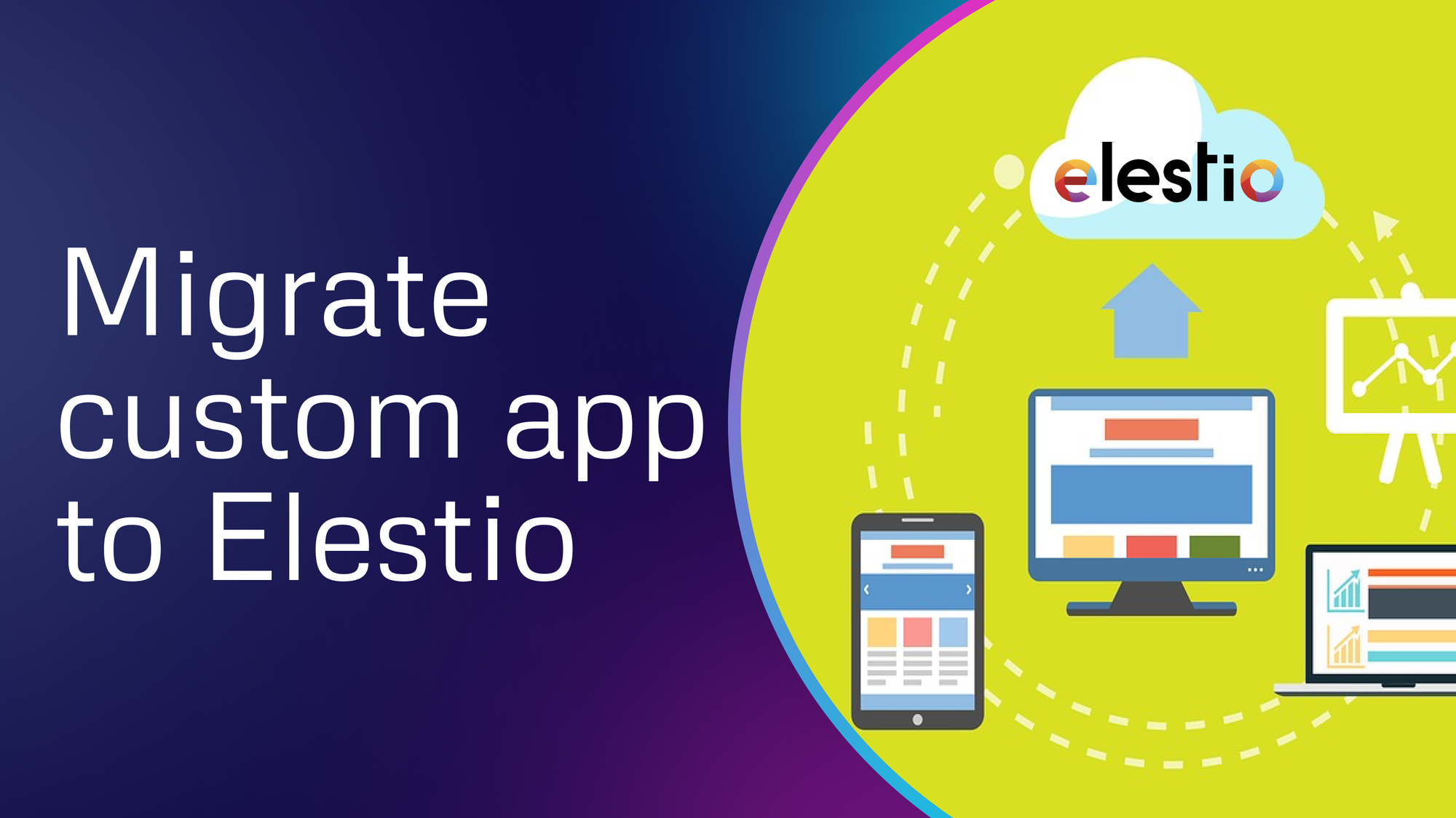 Migrate your customized application to Elestio