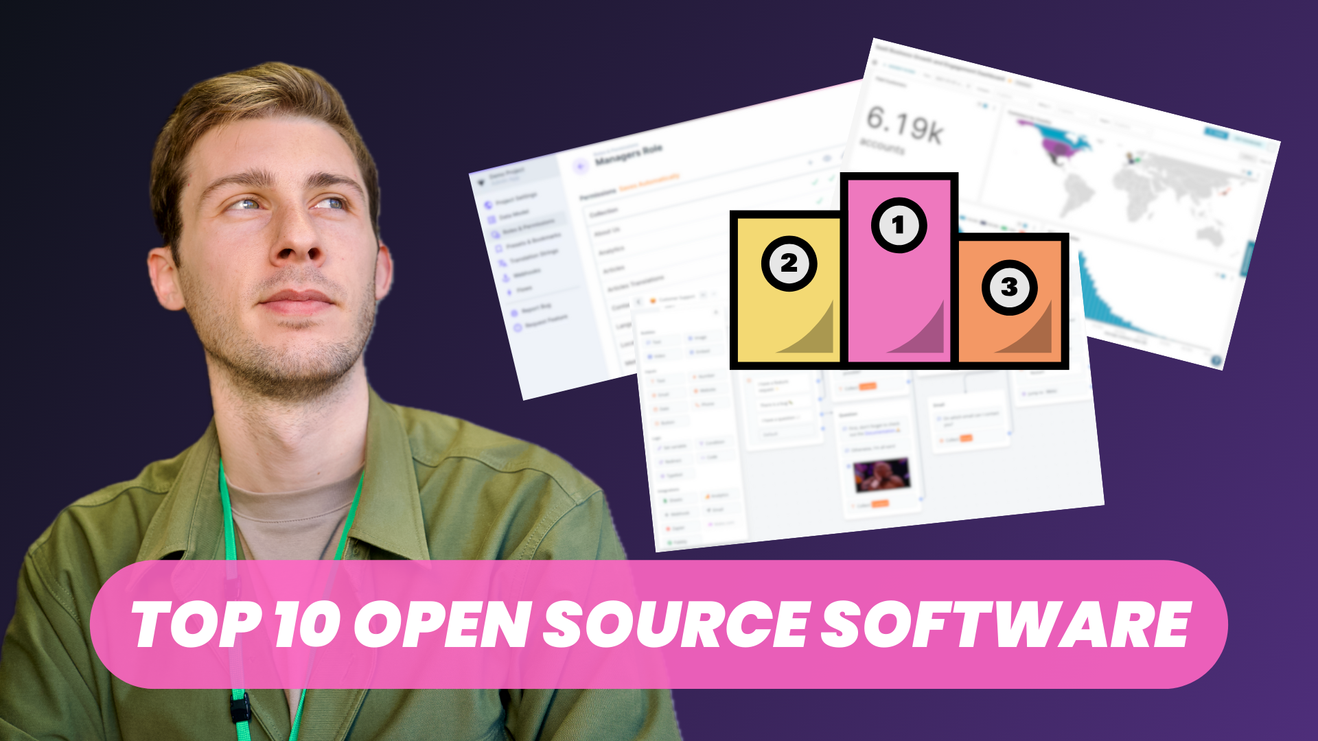 Top 10 Most Used Open Source Software on our Platform