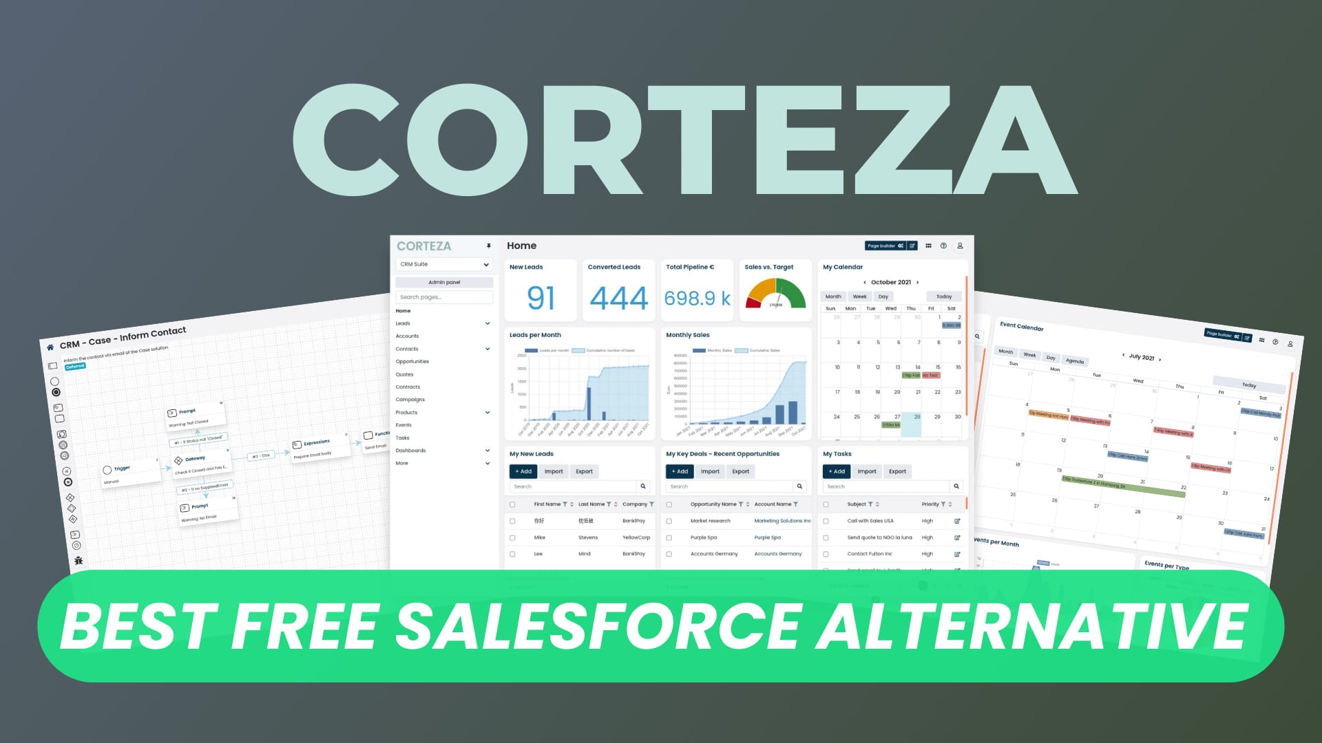 Corteza: Free Open Source Low Code Platform