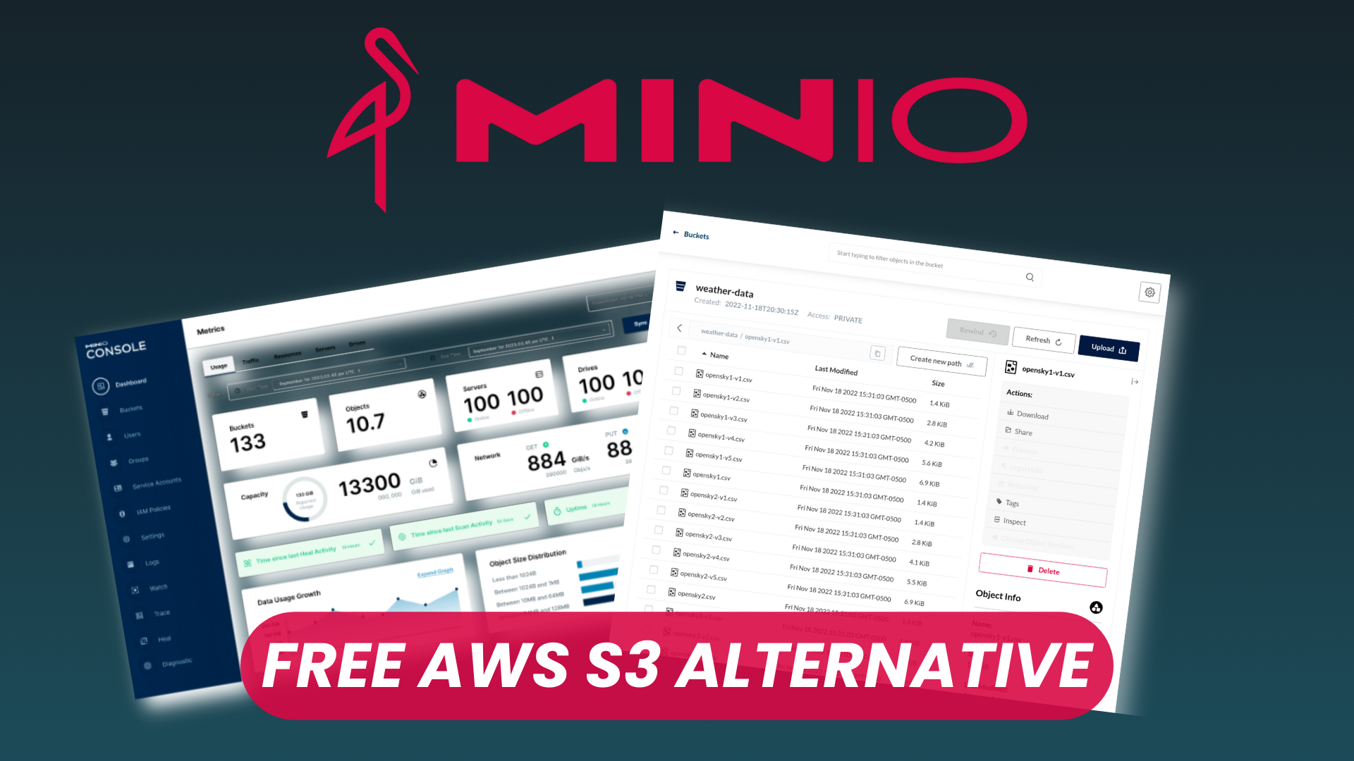 MinIO Open Source High Performance Object Storage