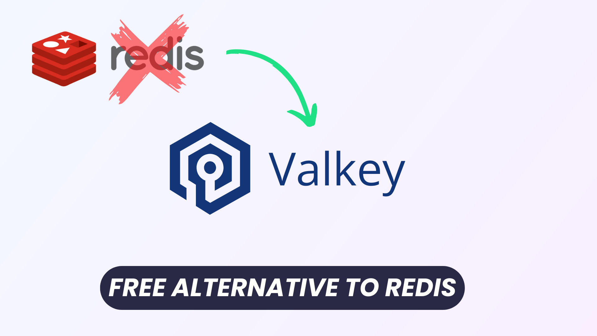 Valkey: The Free Open-source Redis Alternative