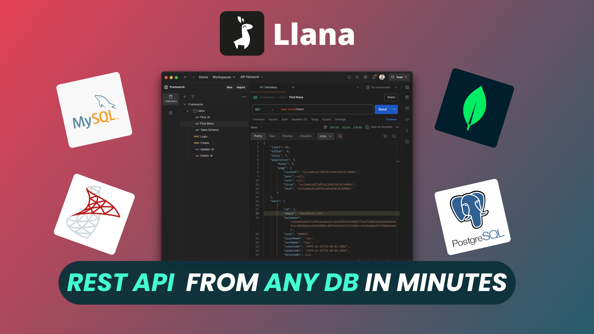 Llana: Free Open Source No-Code API Wrapper for SQL/NoSQL Databases