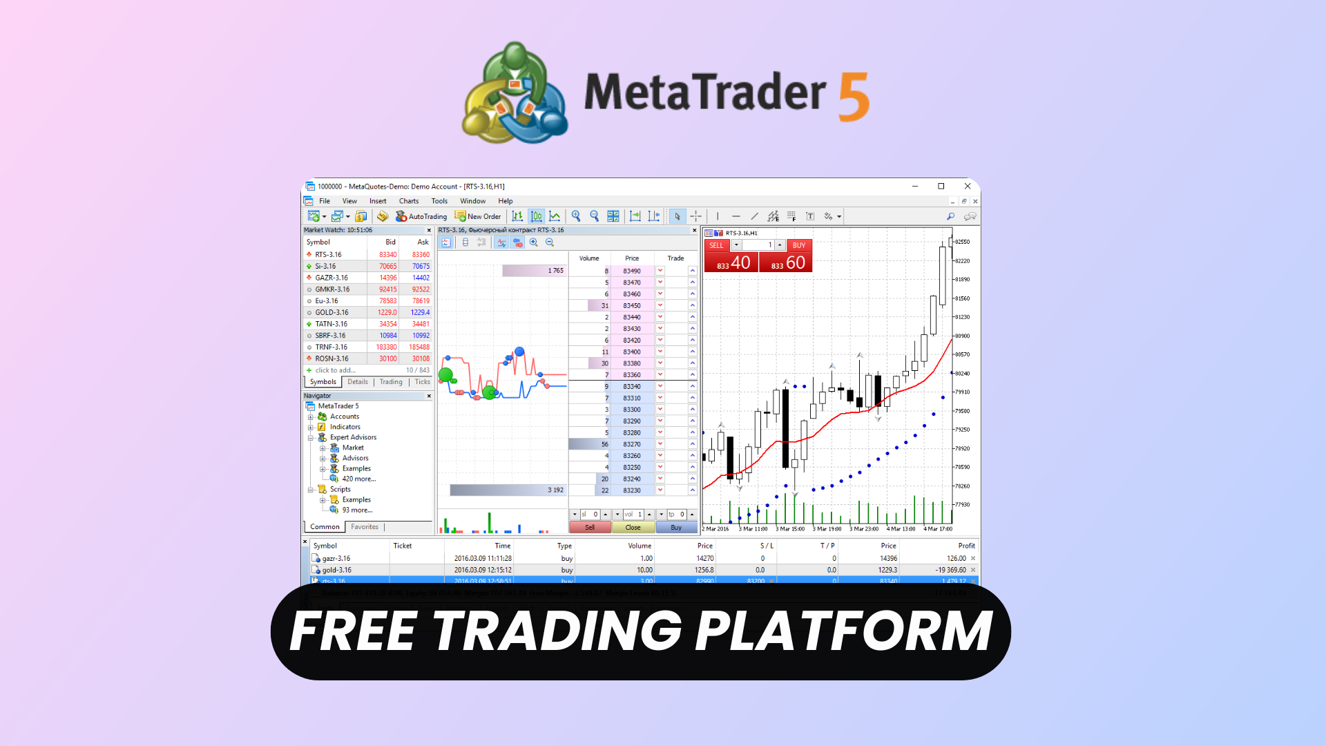 MetaTrader: Free Open Source Trading Platform for Forex, Stocks, and Crypto