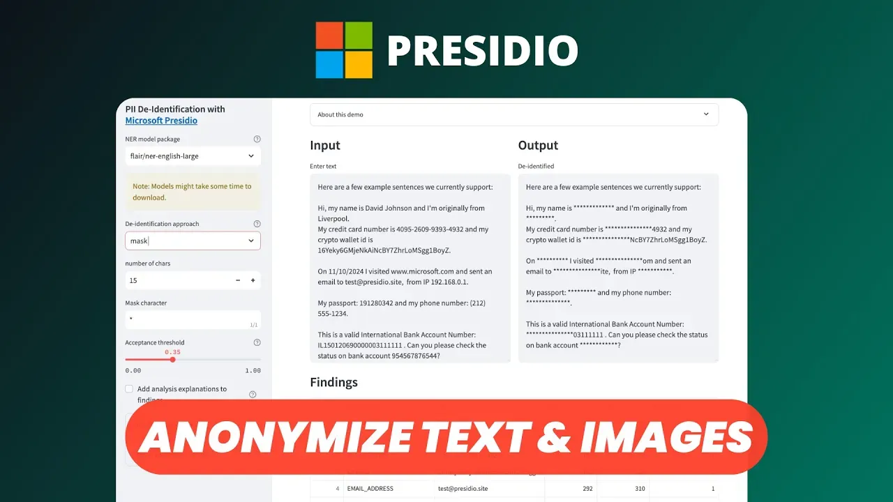 Microsoft Presidio: Data Protection and De-identification SDK
