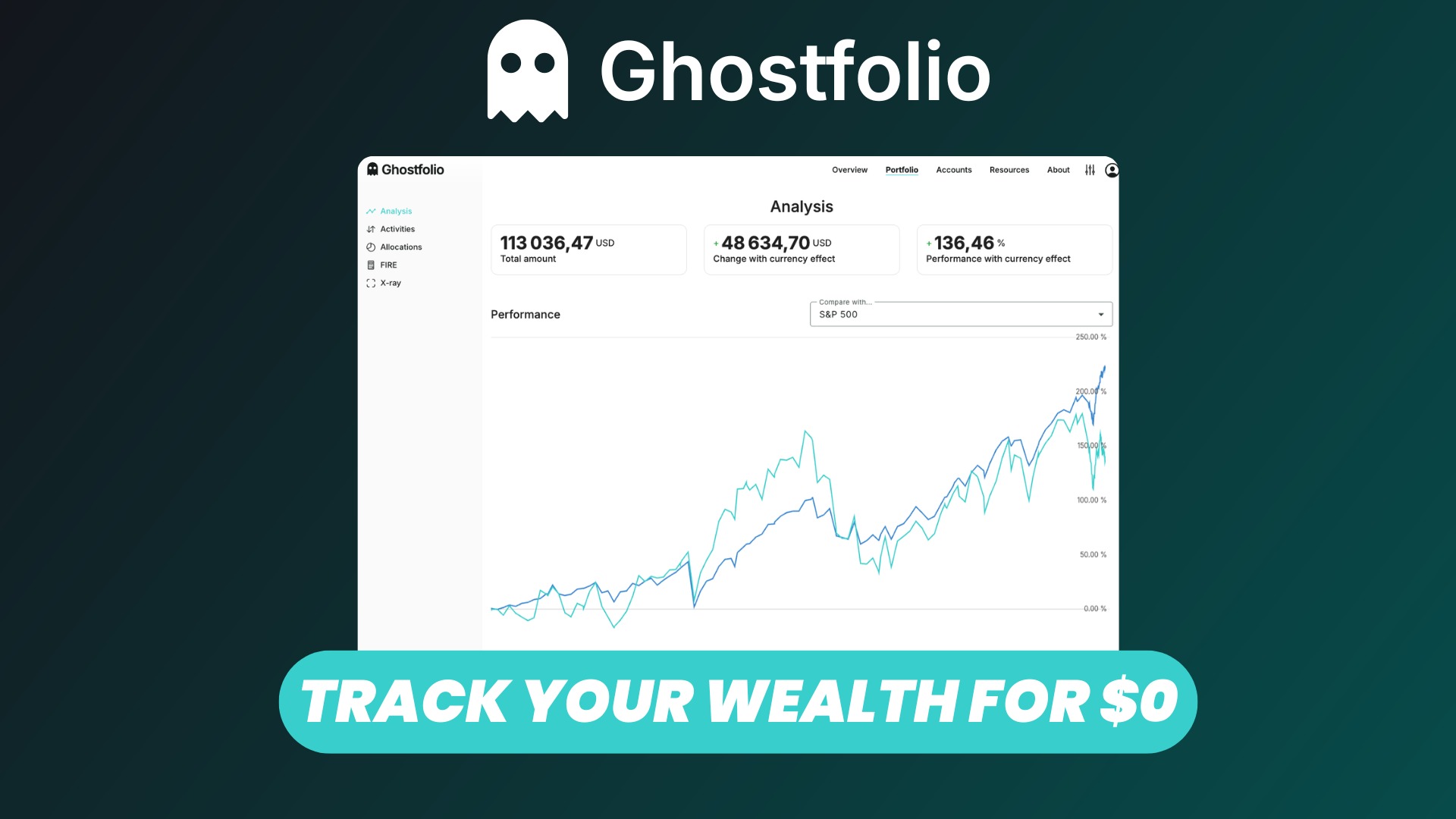 Ghostfolio: Free Open Source Privacy-First Portfolio & Wealth Tracker