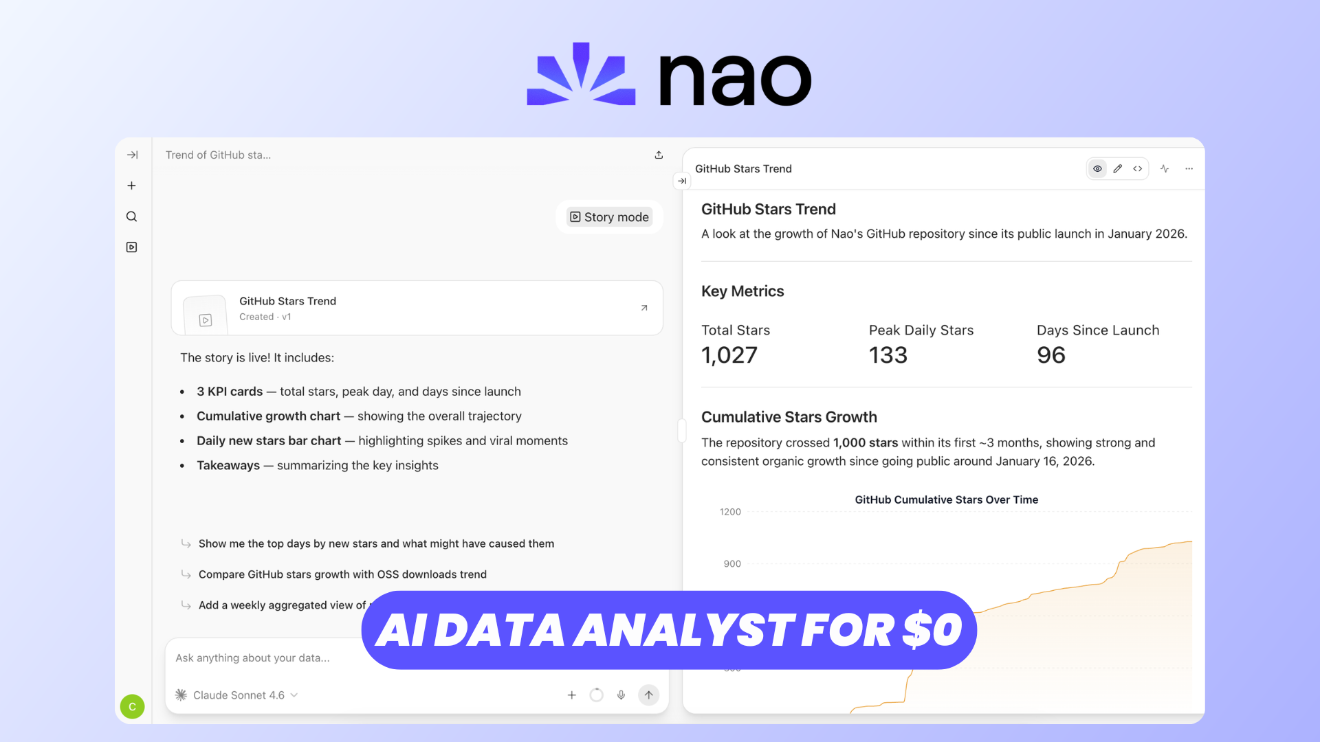Nao: Free Open Source AI Data Analyst (Chat With Your Data)