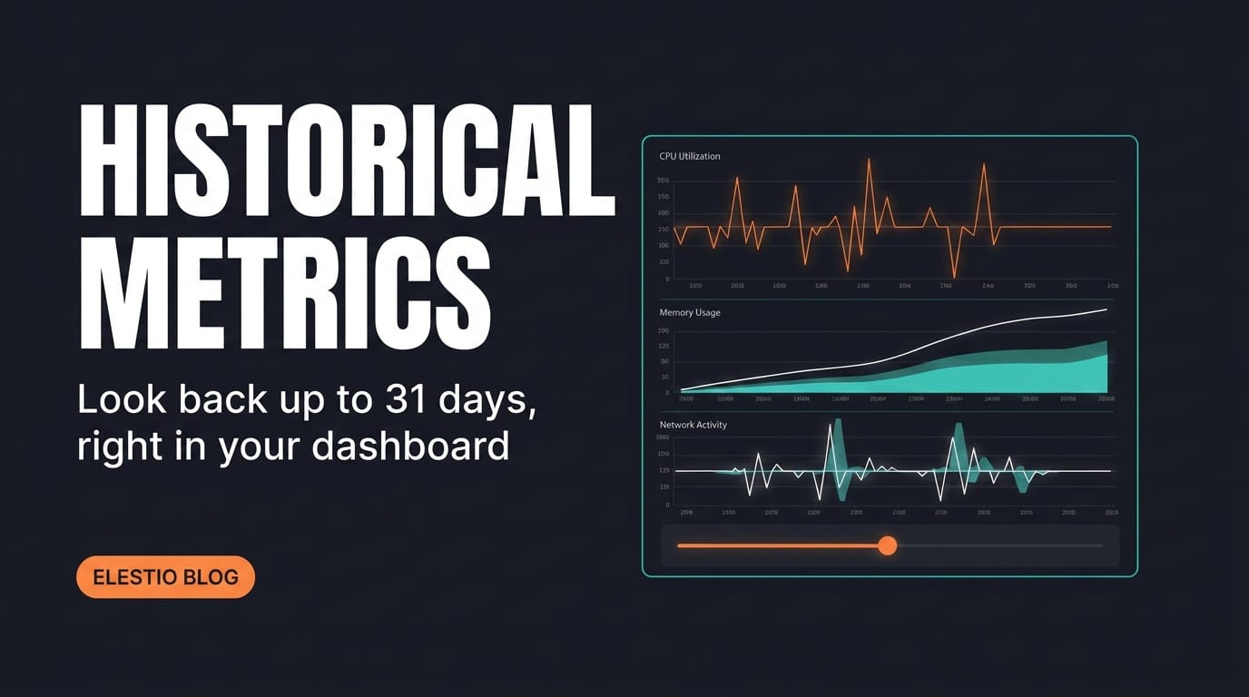 Introducing Historical Metrics: Look Back Up to 31 Days in Your Dashboard
