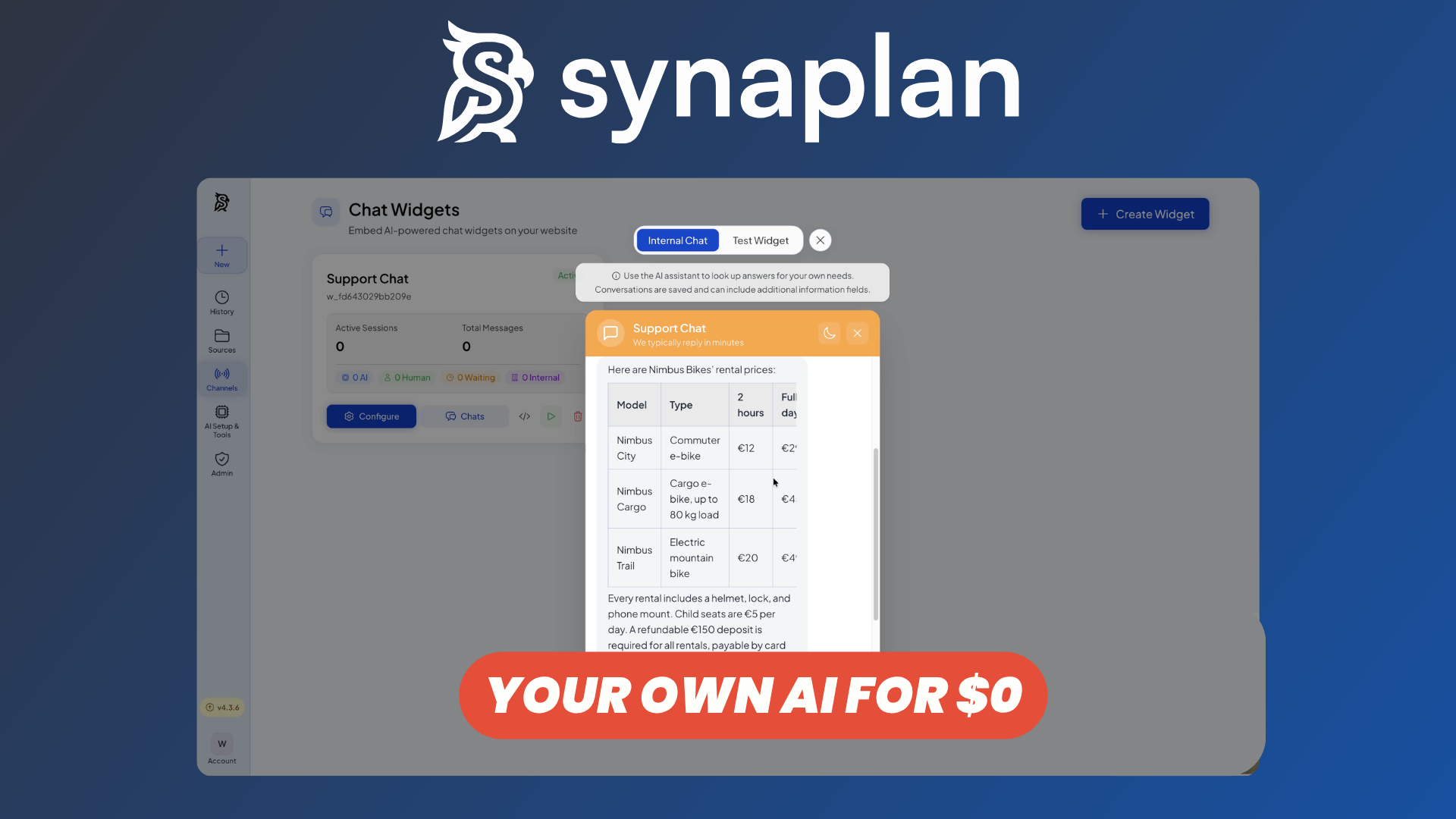 Synaplan: Free Open Source ChatGPT Alternative You Can Self-Host