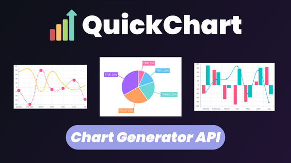 QuickChart: Free Open Source Chart Images API Generator