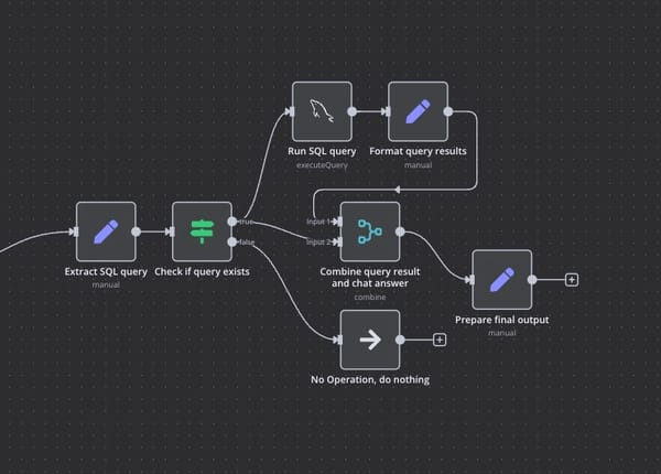 Generate SQL queries from schema only using AI in N8N