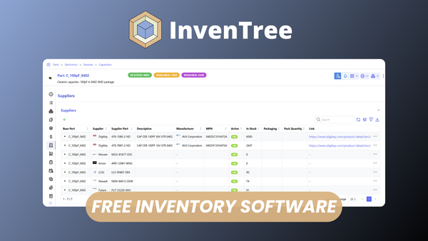 InvenTree: Free Open Source Alternative to Fishbowl & Sortly