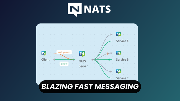 NATS: Free Open Source Messaging System for Distributed Apps