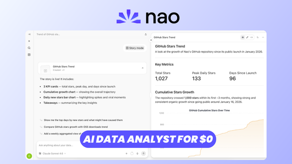 Nao: Free Open Source AI Data Analyst (Chat With Your Data)